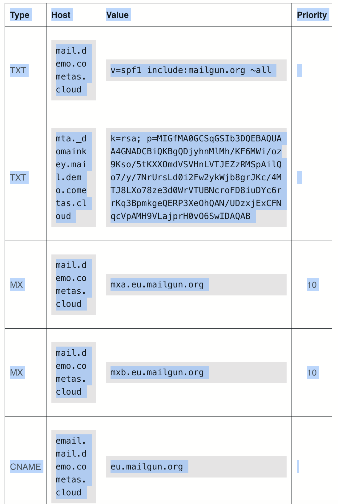 Beispiel: Tabelle aus Mailgun E-Mail markieren